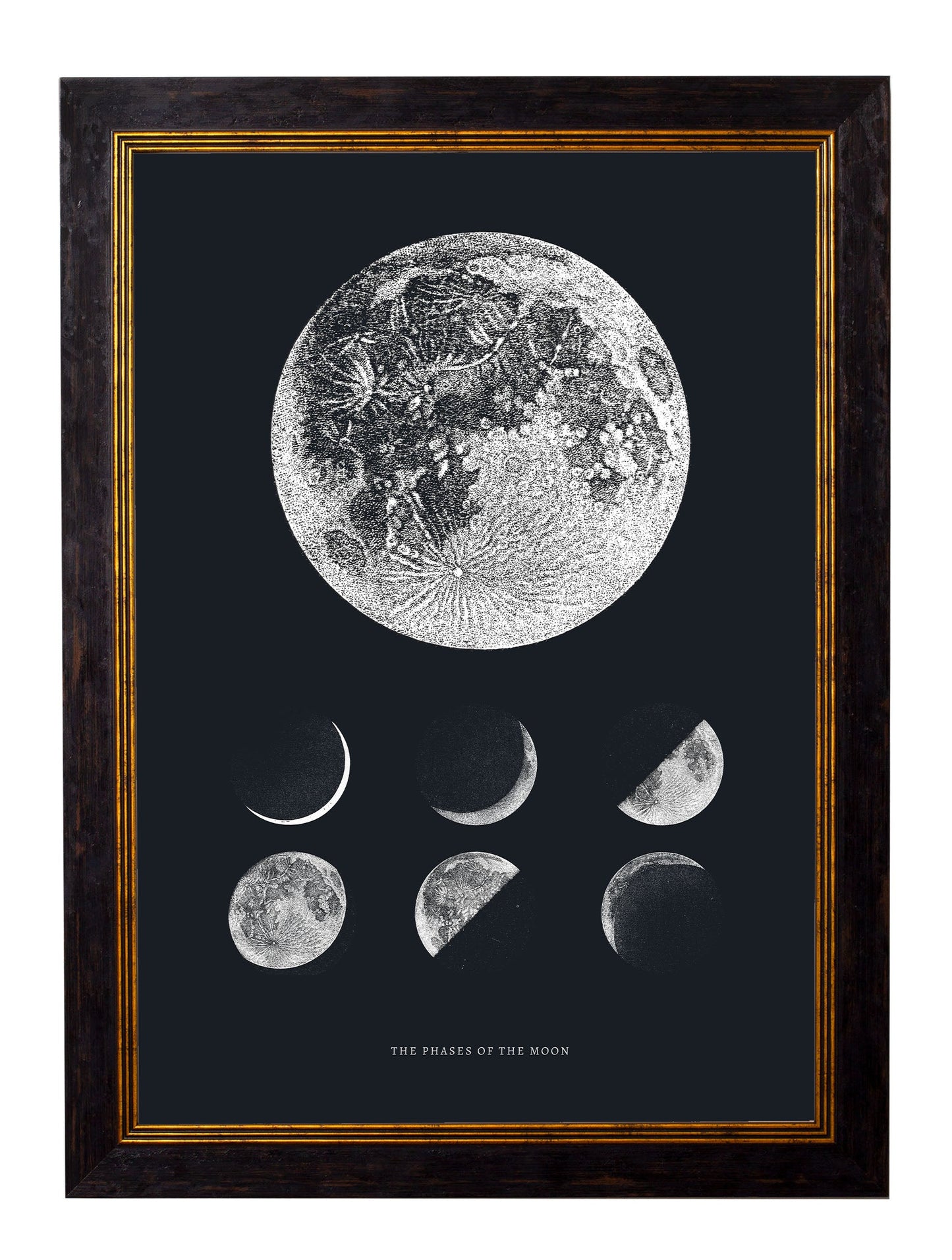 c.1800 Phases of the Moon