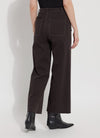 Erin High Waist Wide Leg Denim – Double Espresso